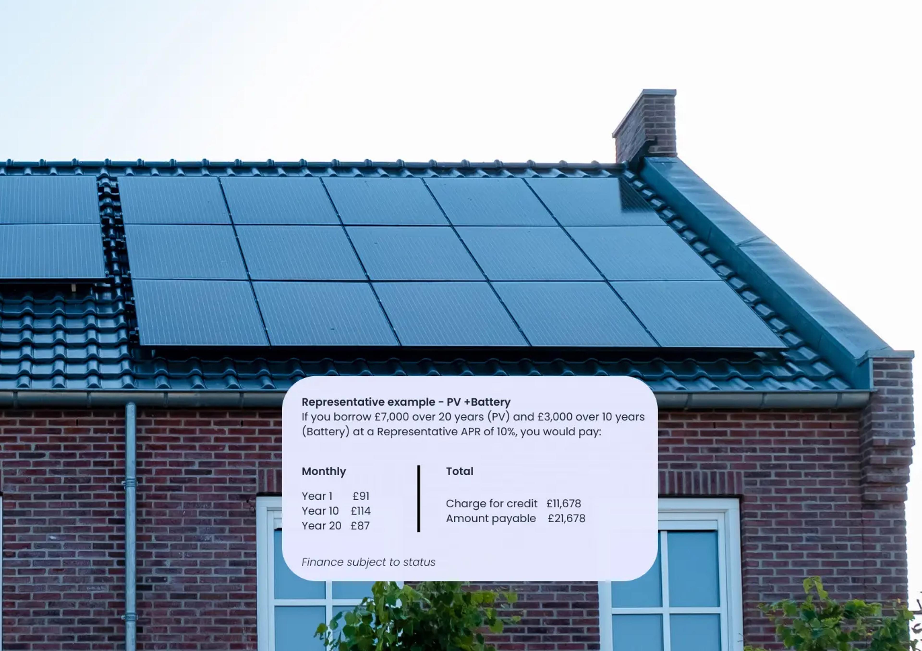 roof with solar panels installed in the UK