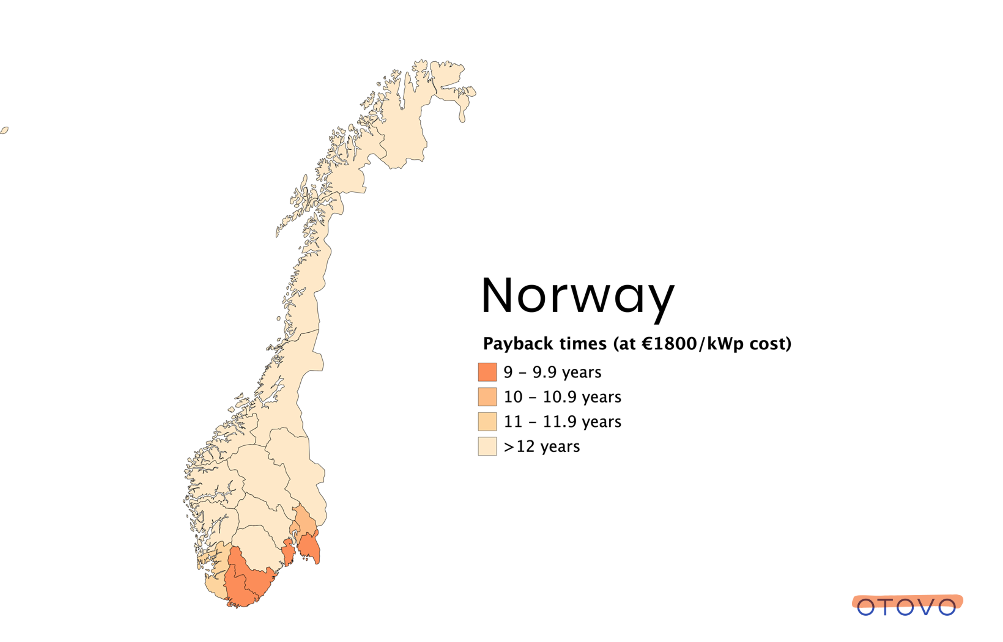 Payback time for solar panels in Norway. One year ago they payback times of over 12 years because of solar conditions.
