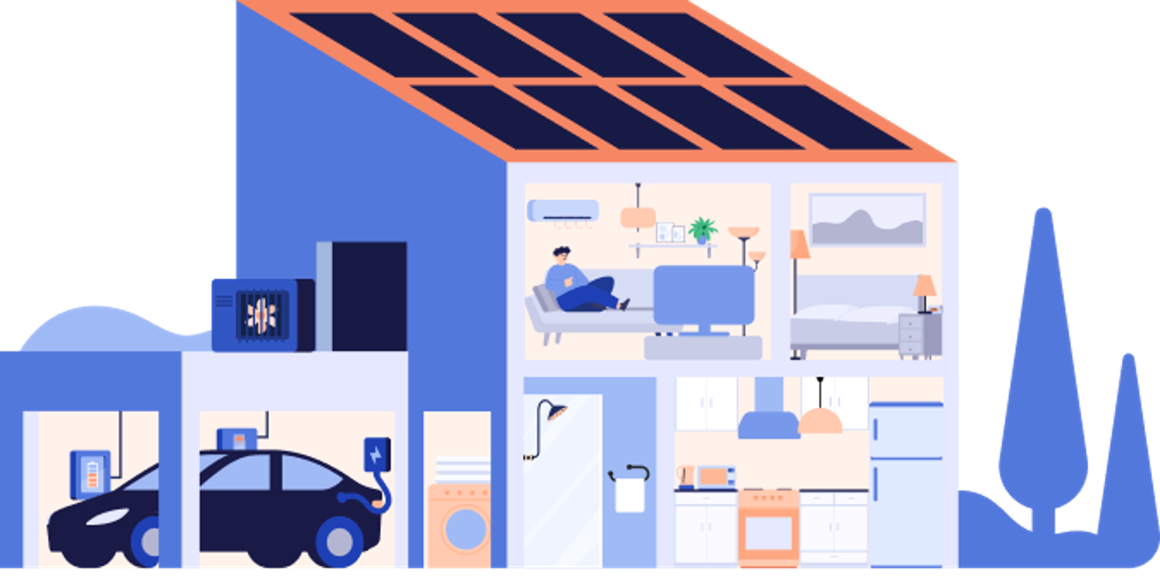 duurzaam huis energietransitie