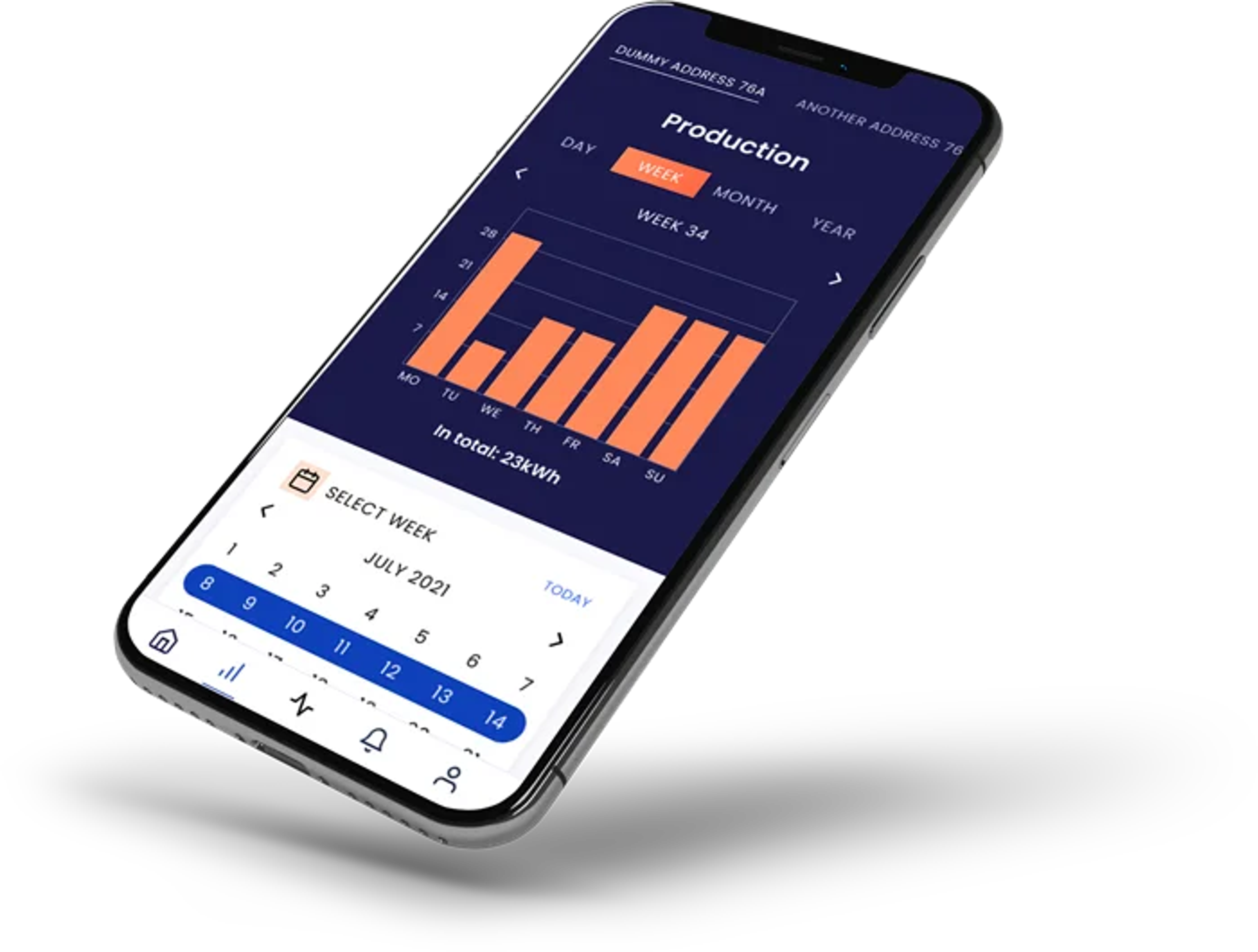 Tracciamento dell'energia solare tramite app