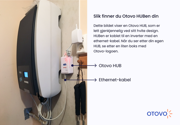 Hvordan finne din Otovo Hub