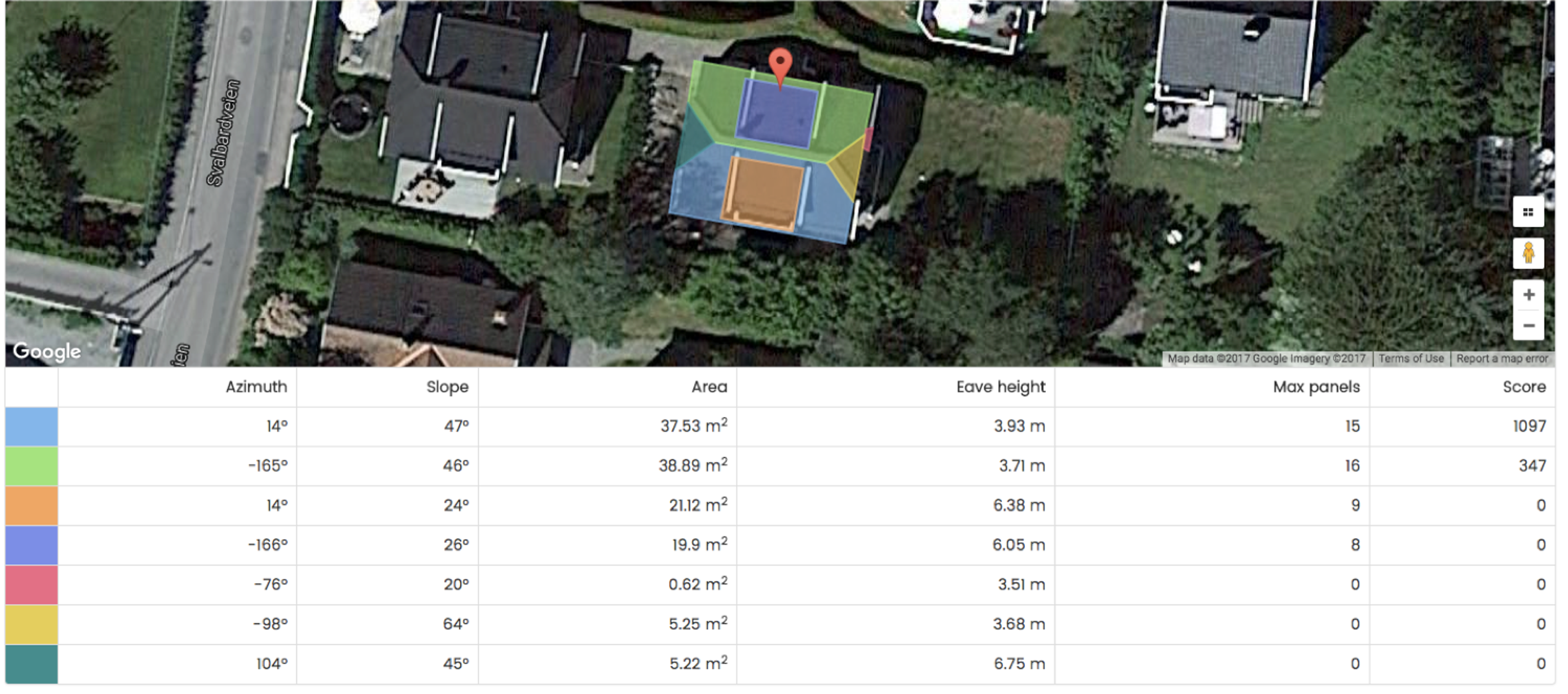 Installering av solcelleanlegg. Kutt kostnader med solcelleanlegg til taket