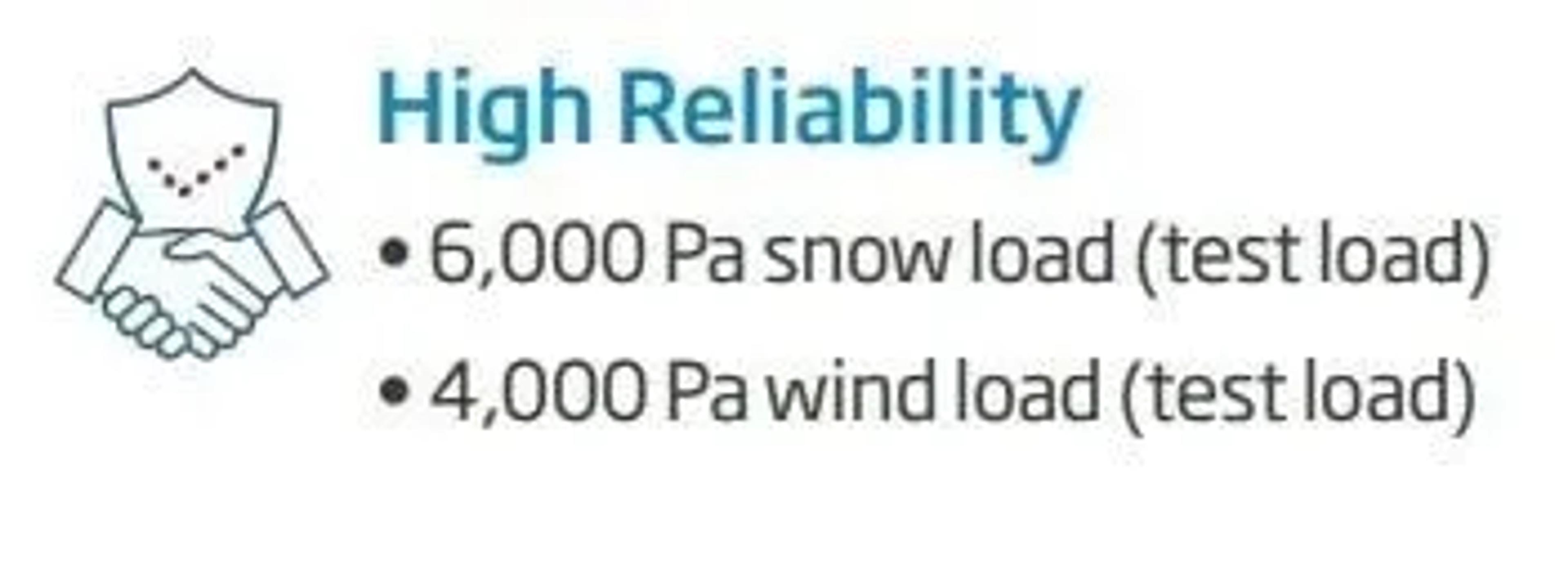 Trina Solar snölast och vindlast