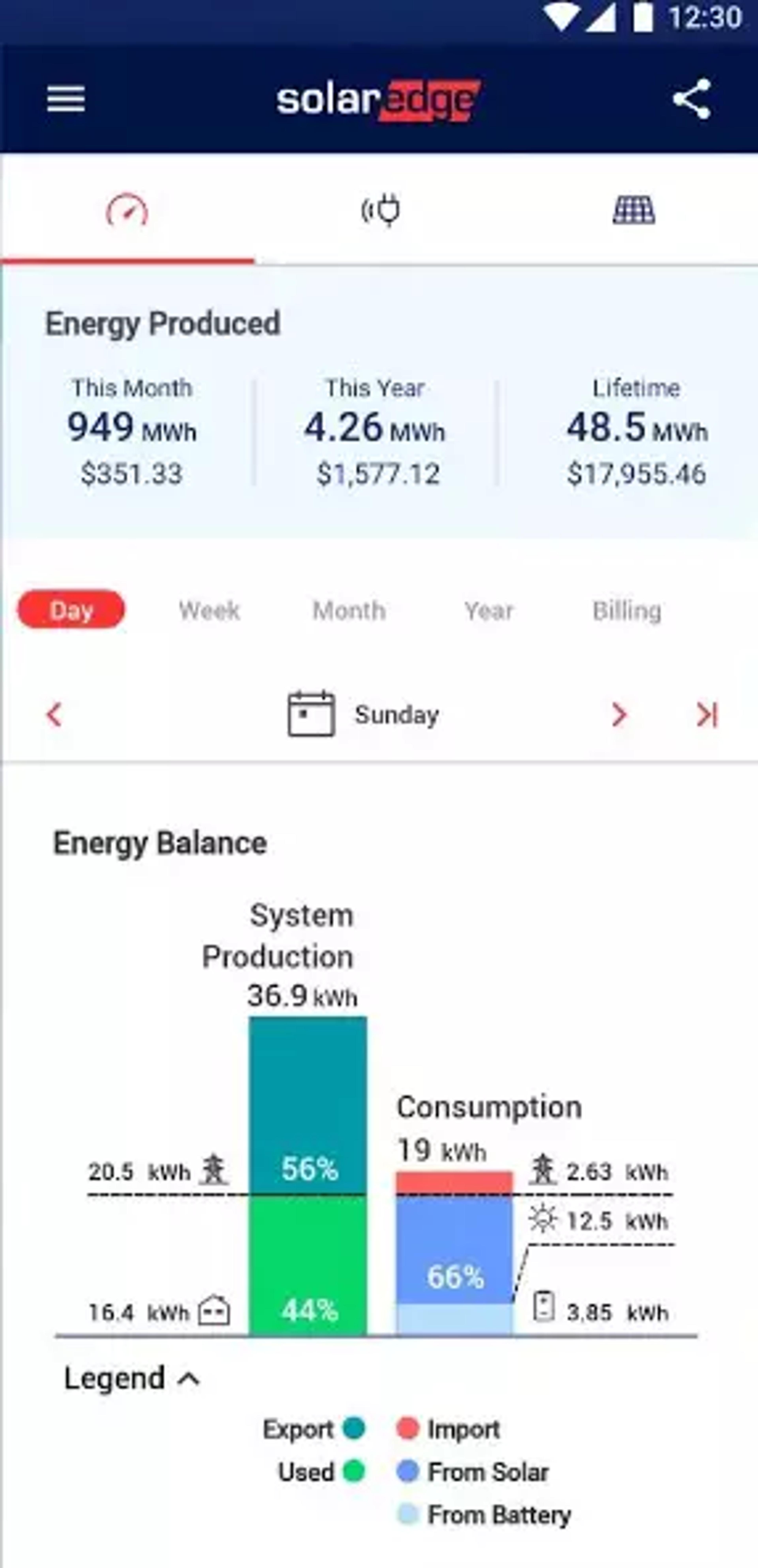 App från Solaredge