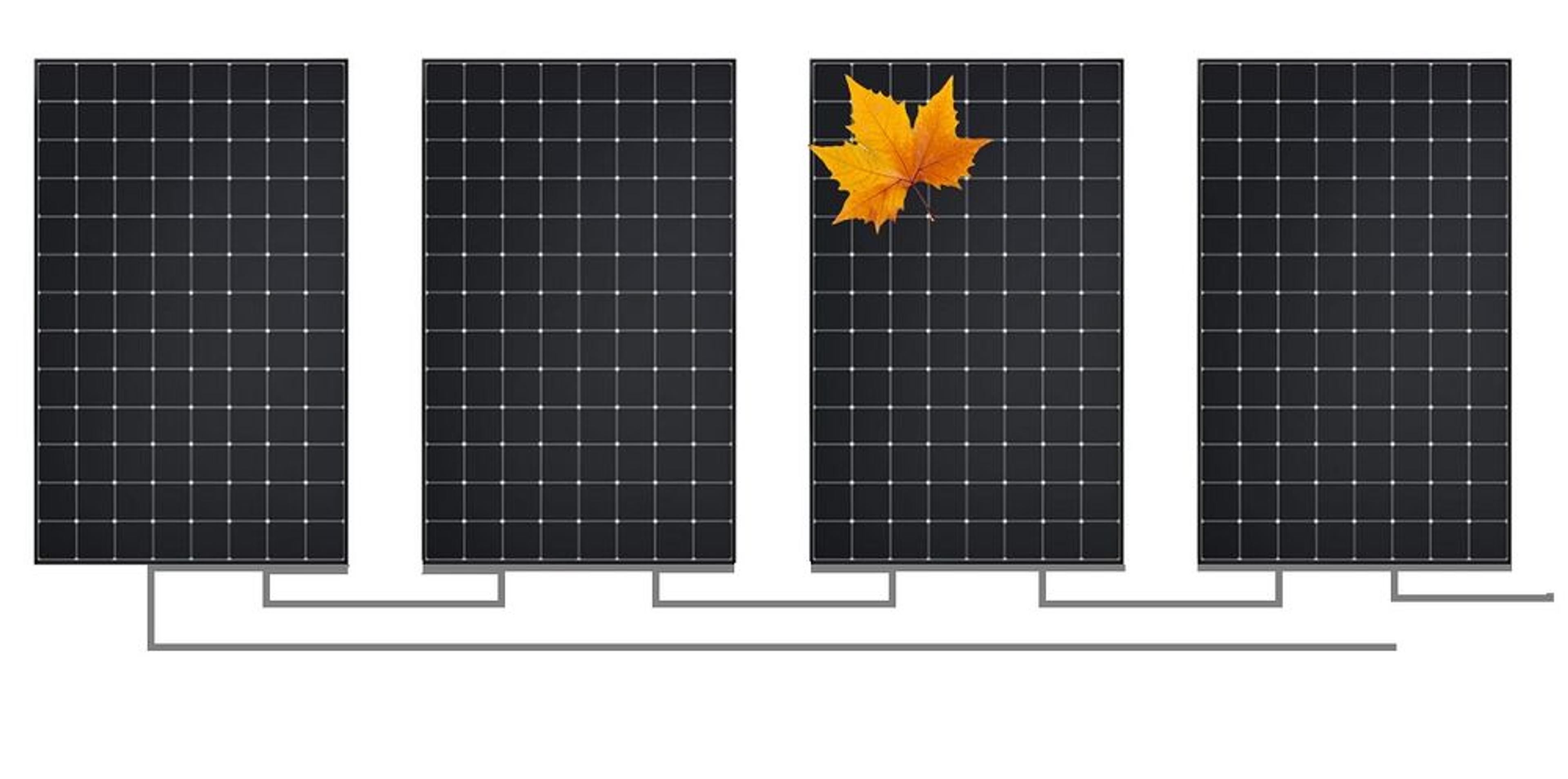 panelene som er i skygge