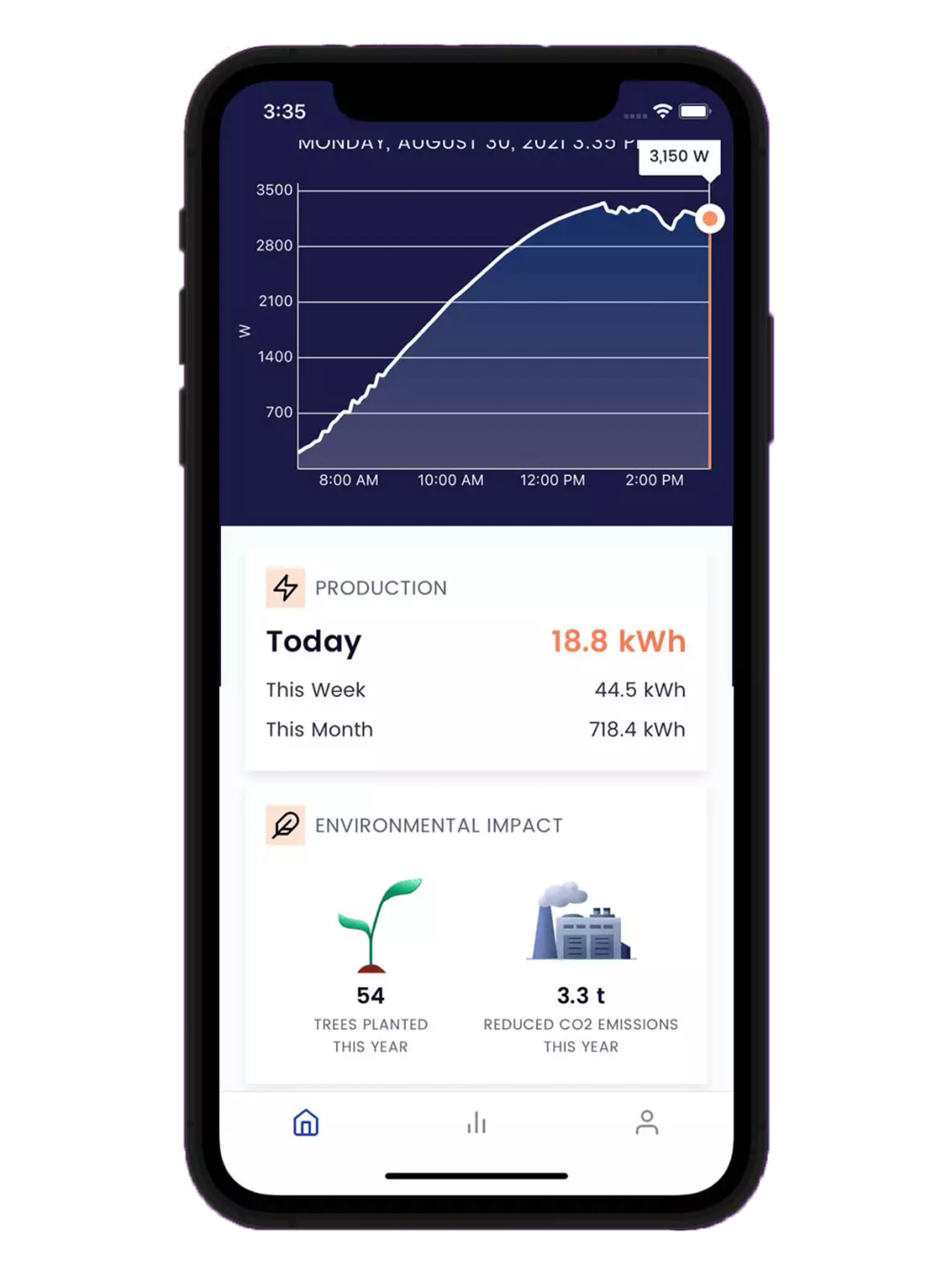 Otovo Solar App