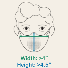 Image for Large Mask Sizing...