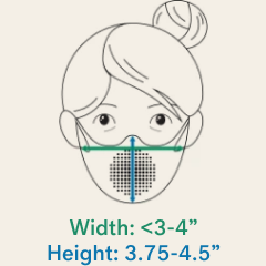Image for Medium Mask Sizing...