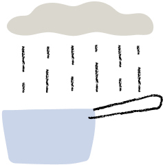 Image for Dishwasher friendly...
