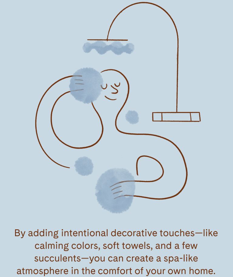 5050 Card - Refreshed Bathroom - Illustration - Mobile Image