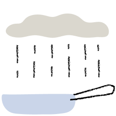 Image for Easy to clean...