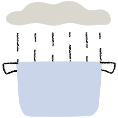 Image for Dishwasher friendly...