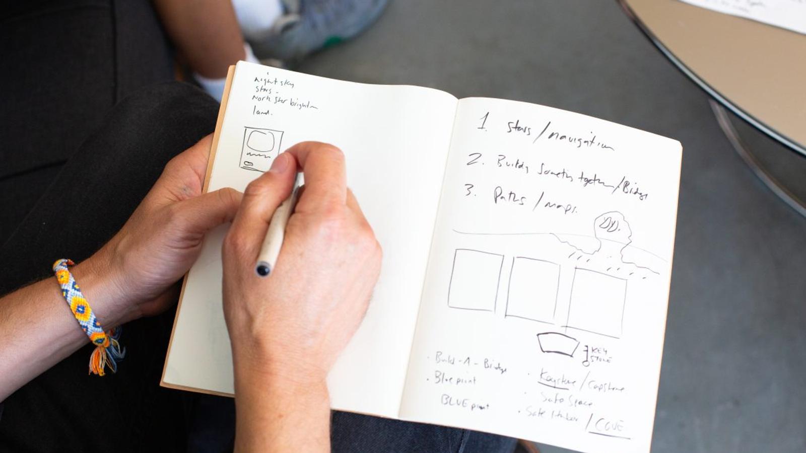 Headstream Welcomes 2nd Cohort to Accelerator That Practices What it Preaches