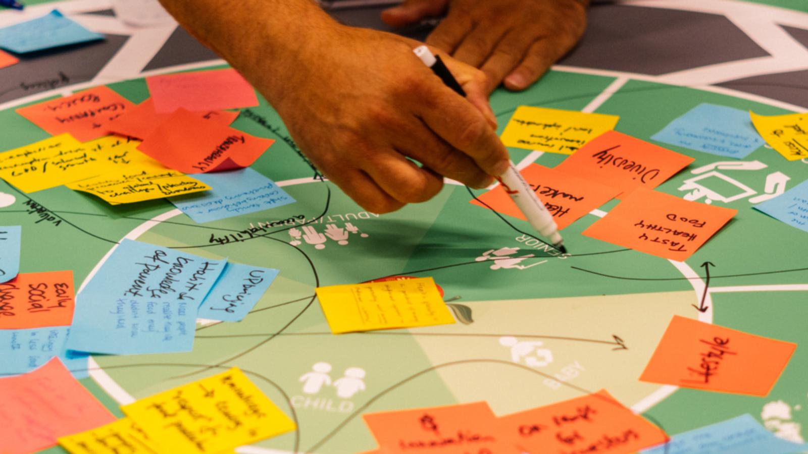 Inside SecondMuse Capital's Future Economy Lab