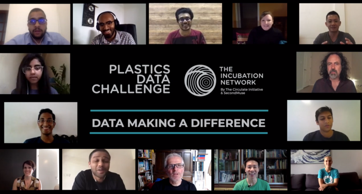 TIN Plastics Data Challenge
