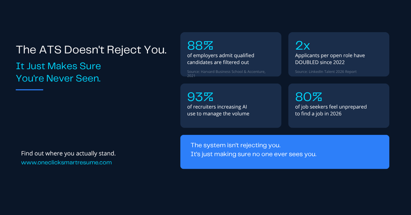 The ATS Doesn't Reject You. It Just Makes Sure You're Never Seen.