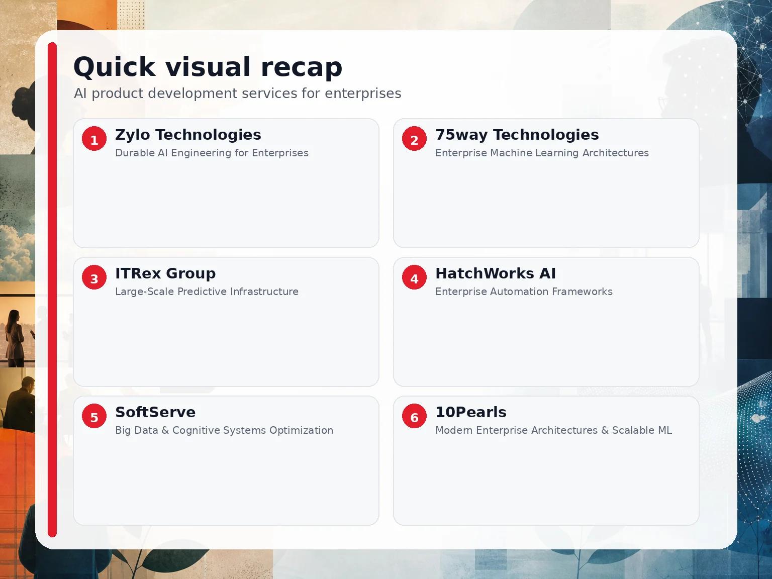 Visual summary of the options compared for AI product development services for enterprises