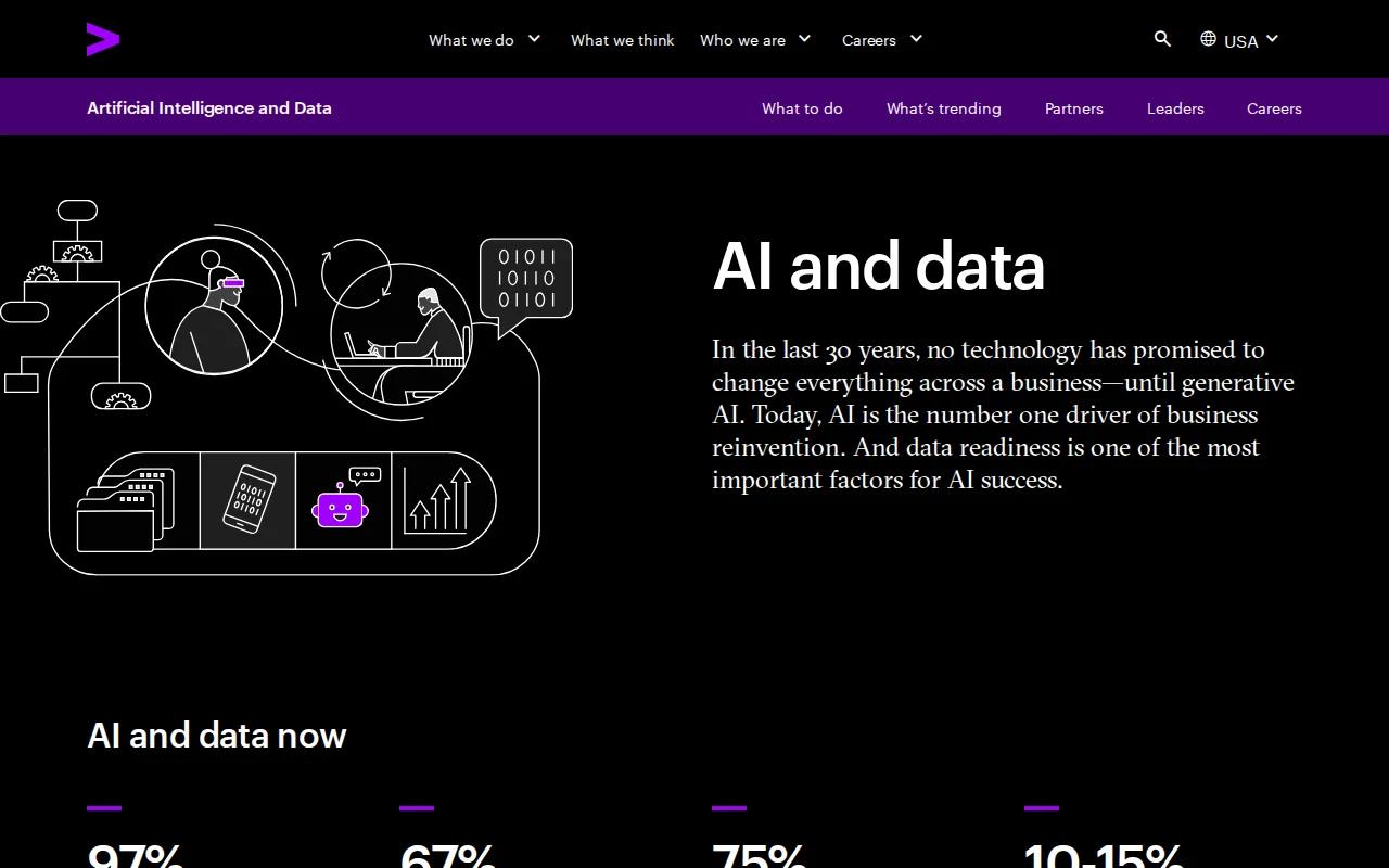 Screenshot of the Accenture AI website