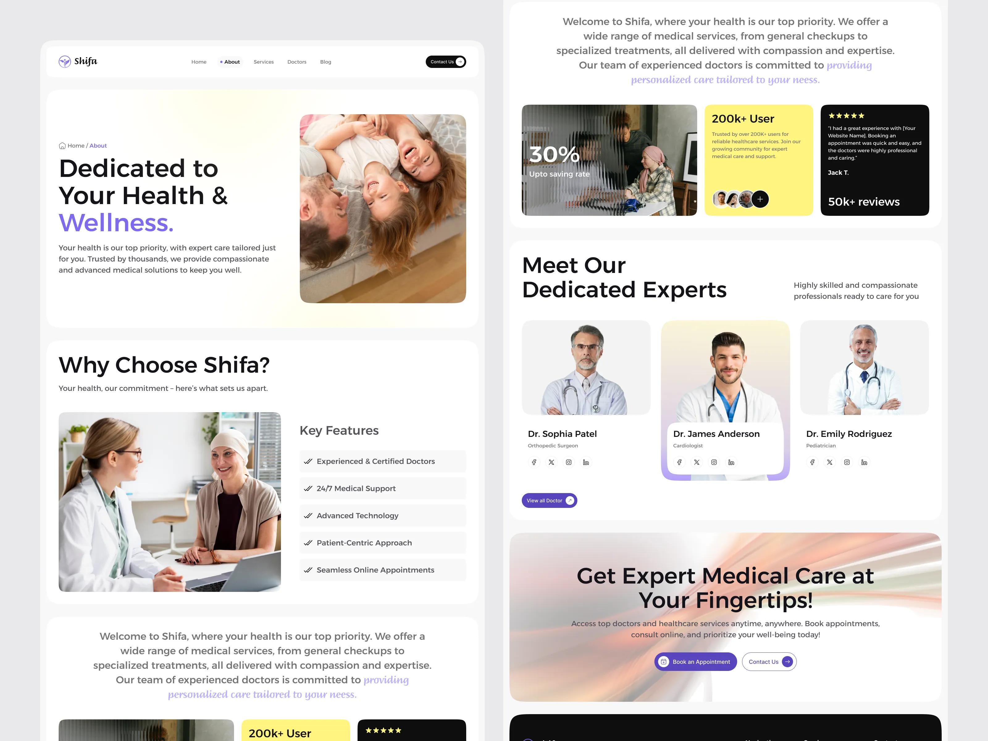 Healthcare & Wellness Strategy Platform