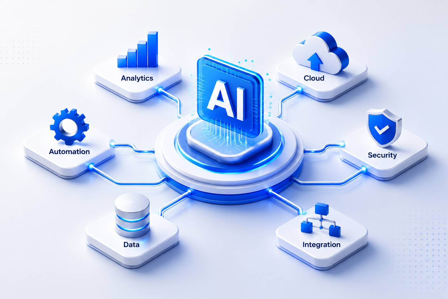 How to Build an Enterprise AI Automation Platform