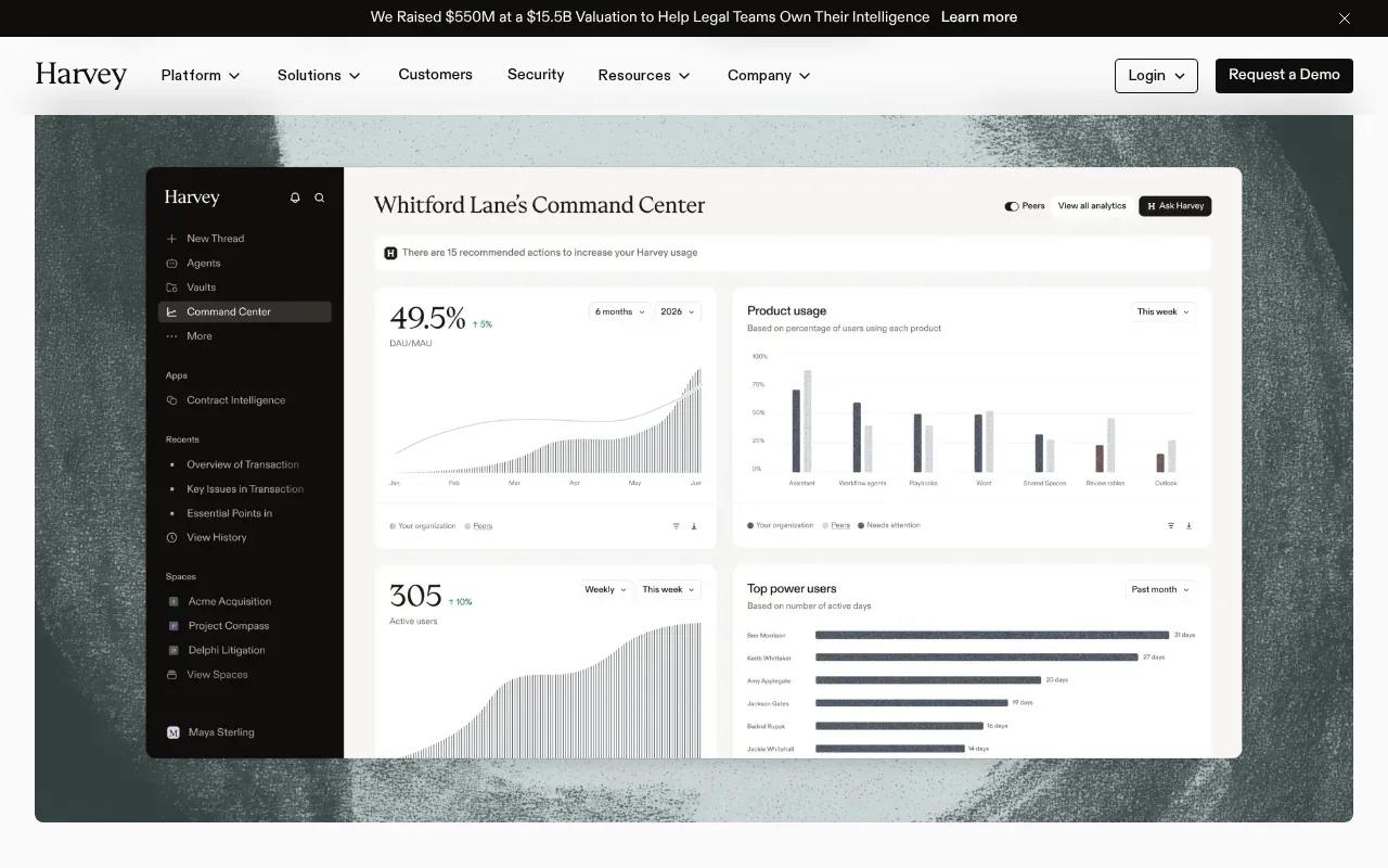 Screenshot of the Harvey website