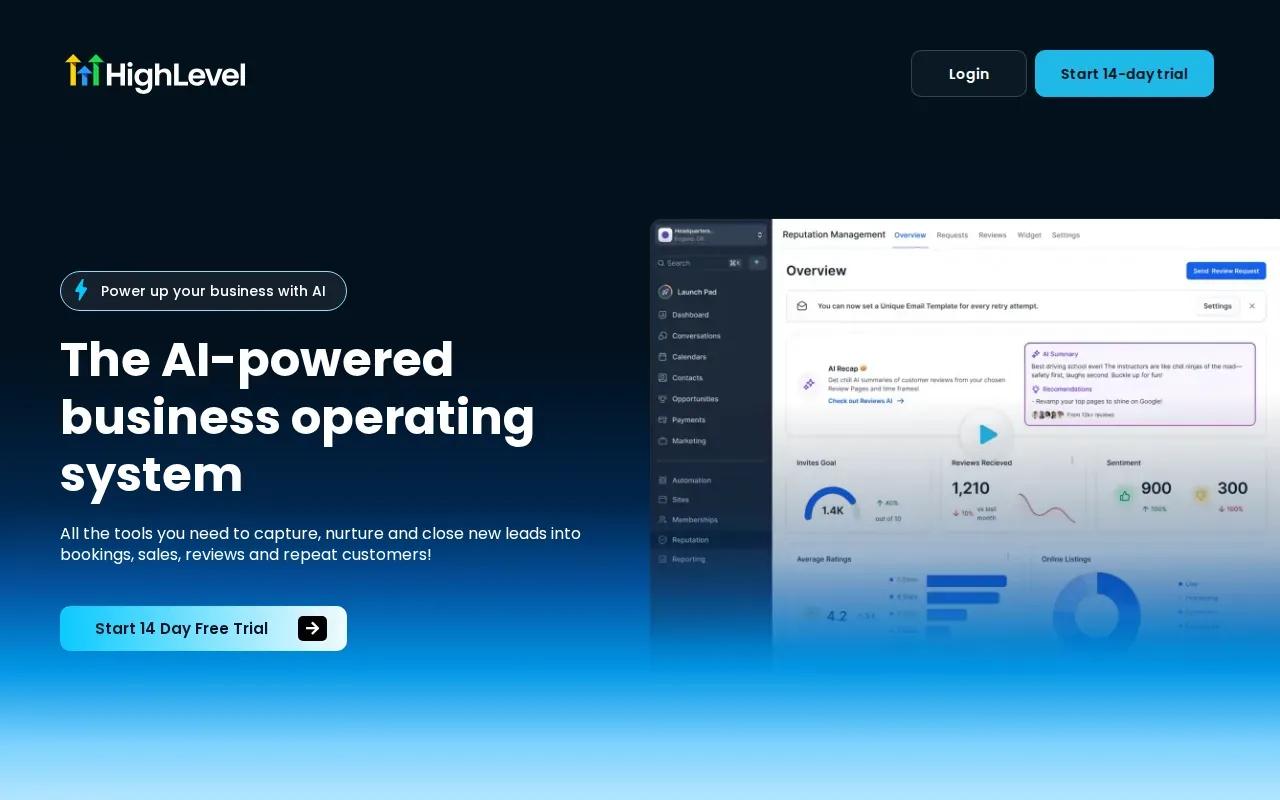 Screenshot of the HighLevel website
