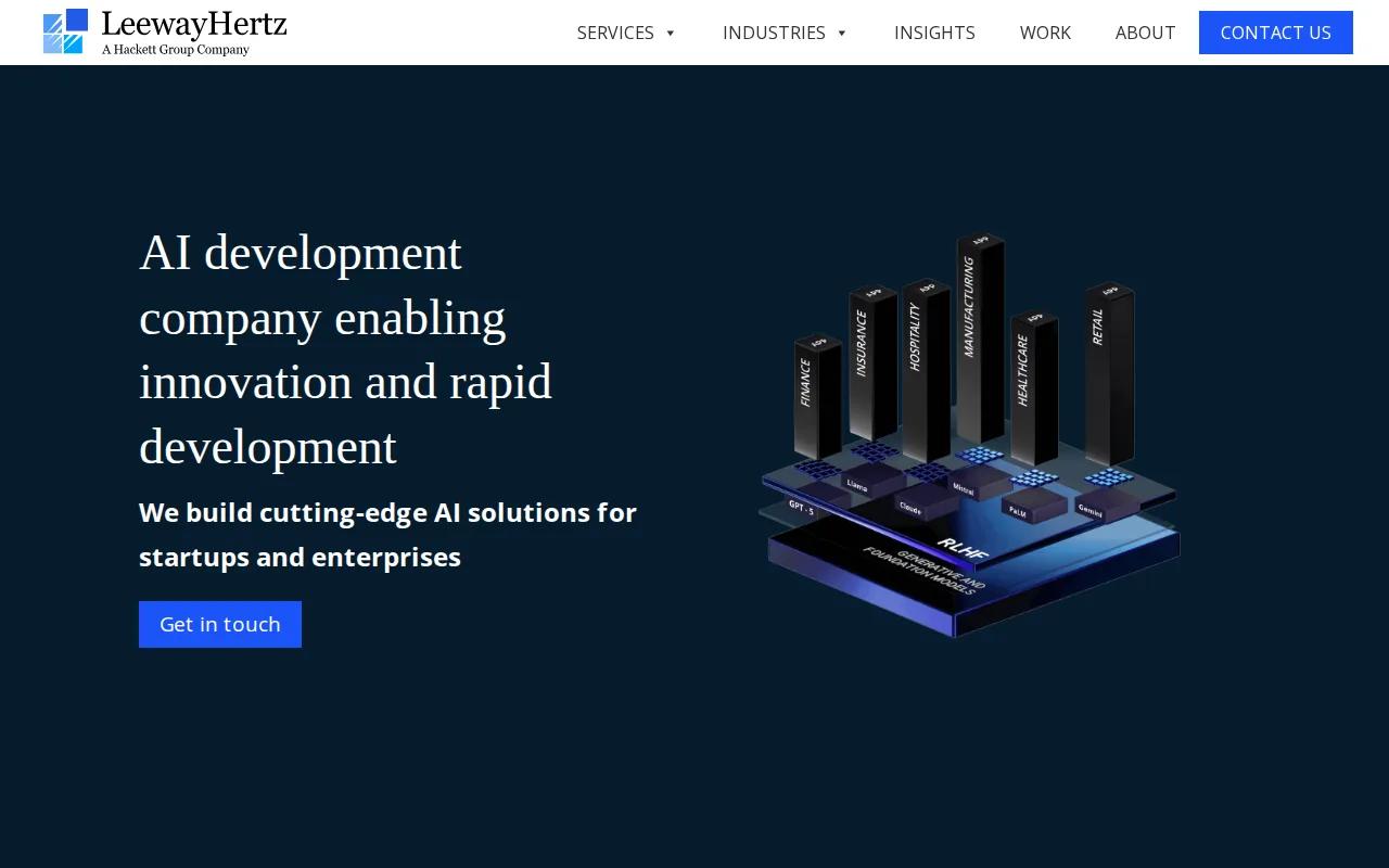 Screenshot of the LeewayHertz website