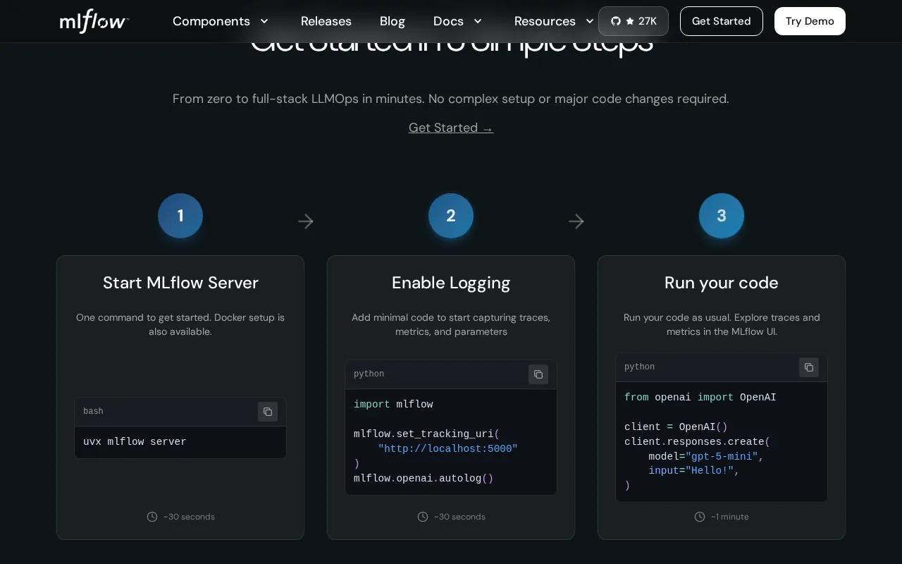 MLflow: visual reference for 2. MLflow — The De Facto Standard for Experiment Tracking