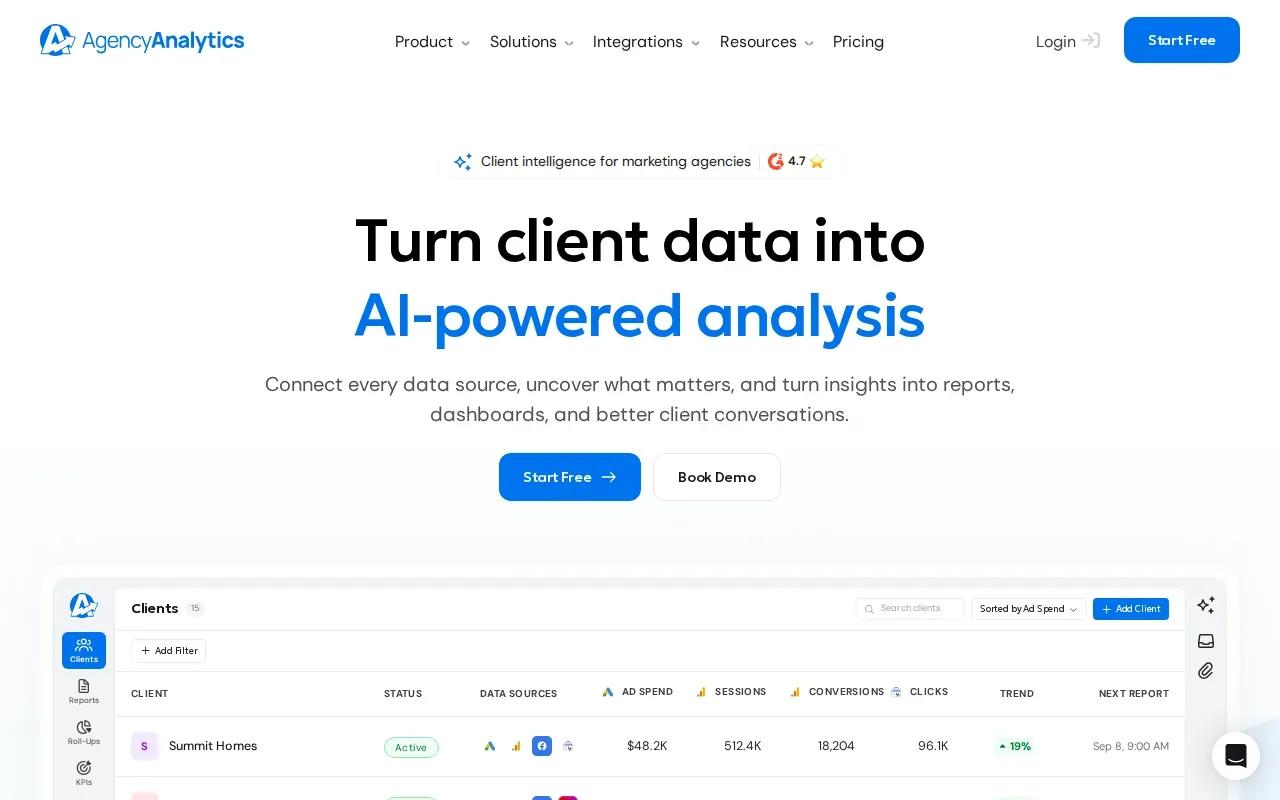 Screenshot of the AgencyAnalytics website