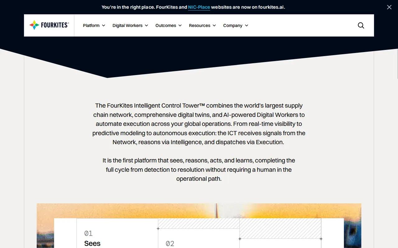 Screenshot of the FourKites Intelligent Control Tower website