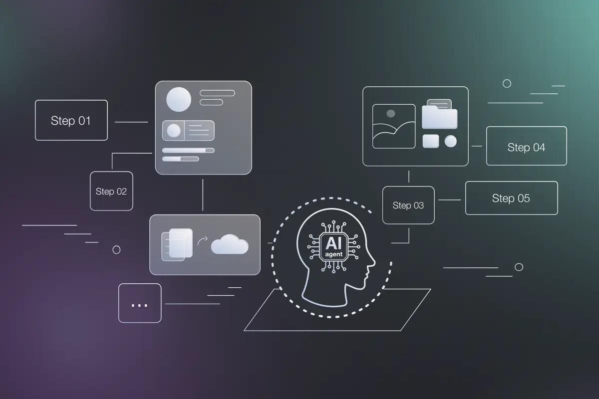 AI Agent Architecture Design Guide: 6 Steps