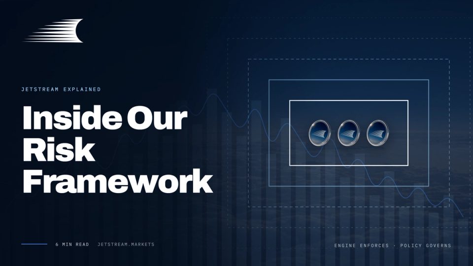 Inside our risk framework