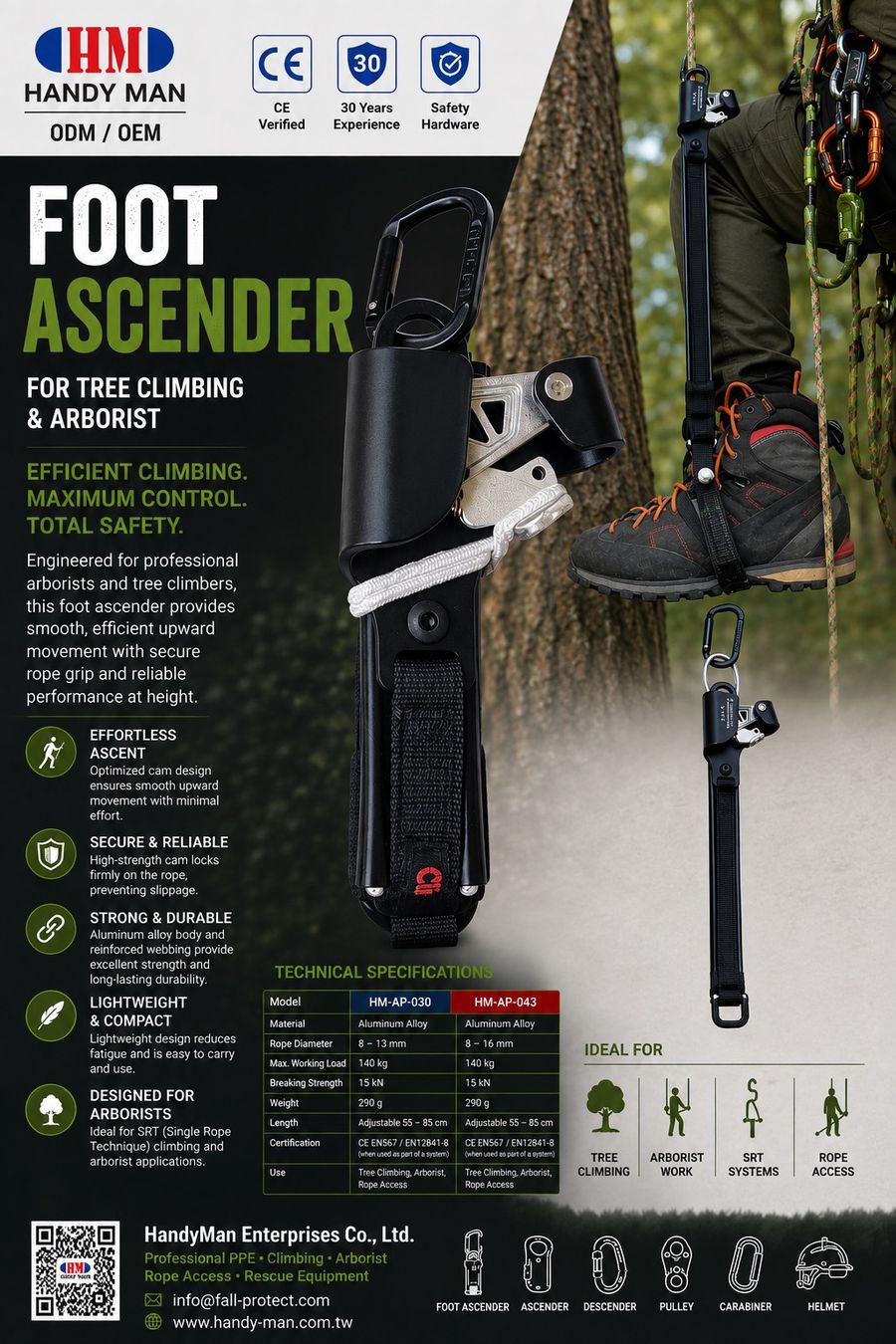 Climbing Hardware — 11