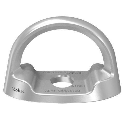 Industrial PPE — 4
