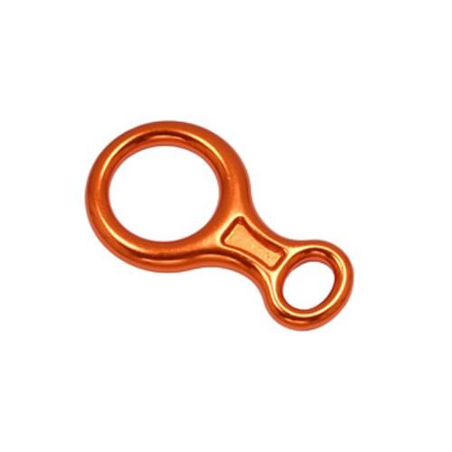 Industrial PPE — 4
