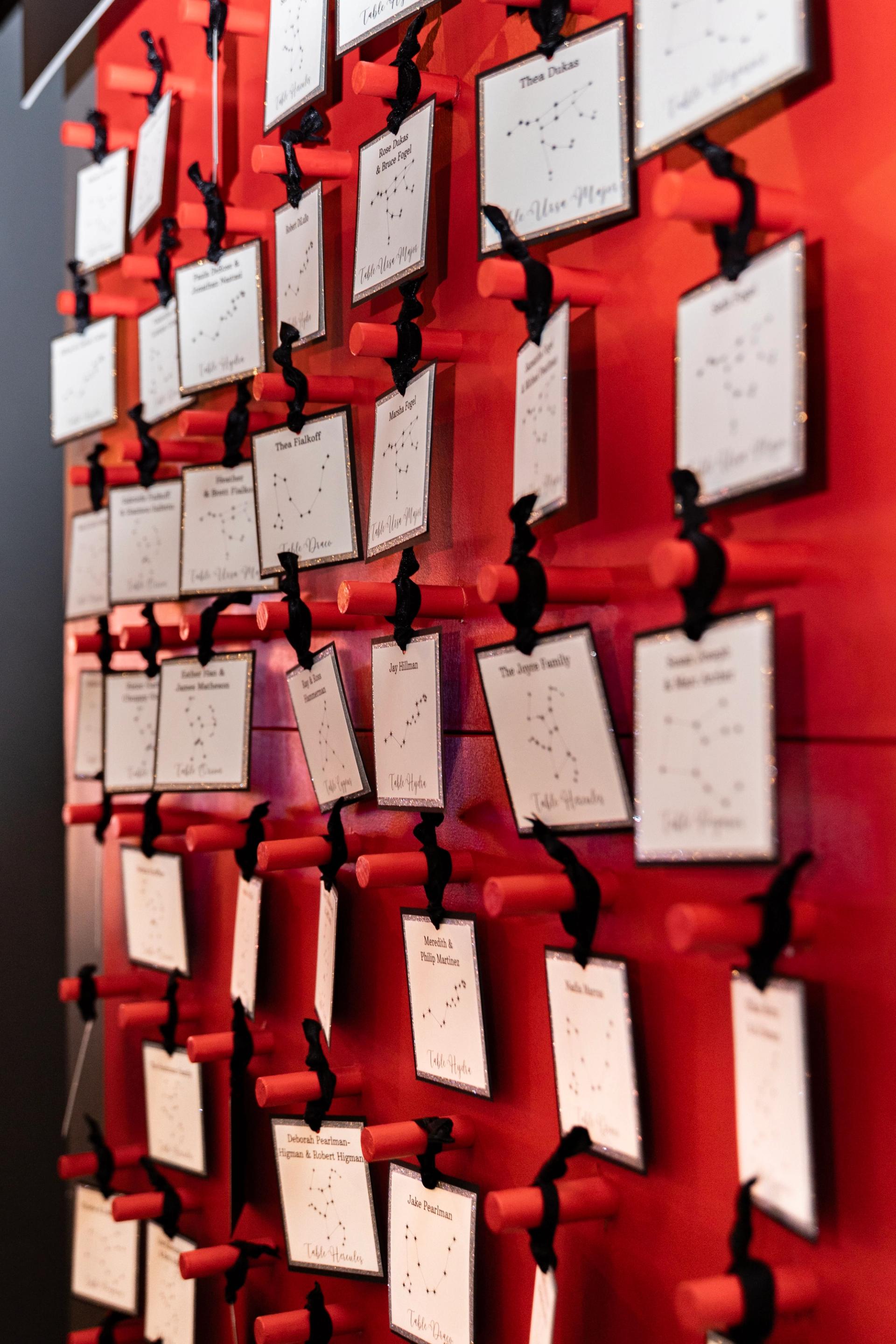 Photo of Event seating chart