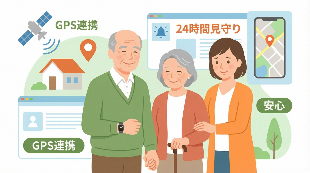 最新の認知症見守り技術とGPS連携の事例を示す画像