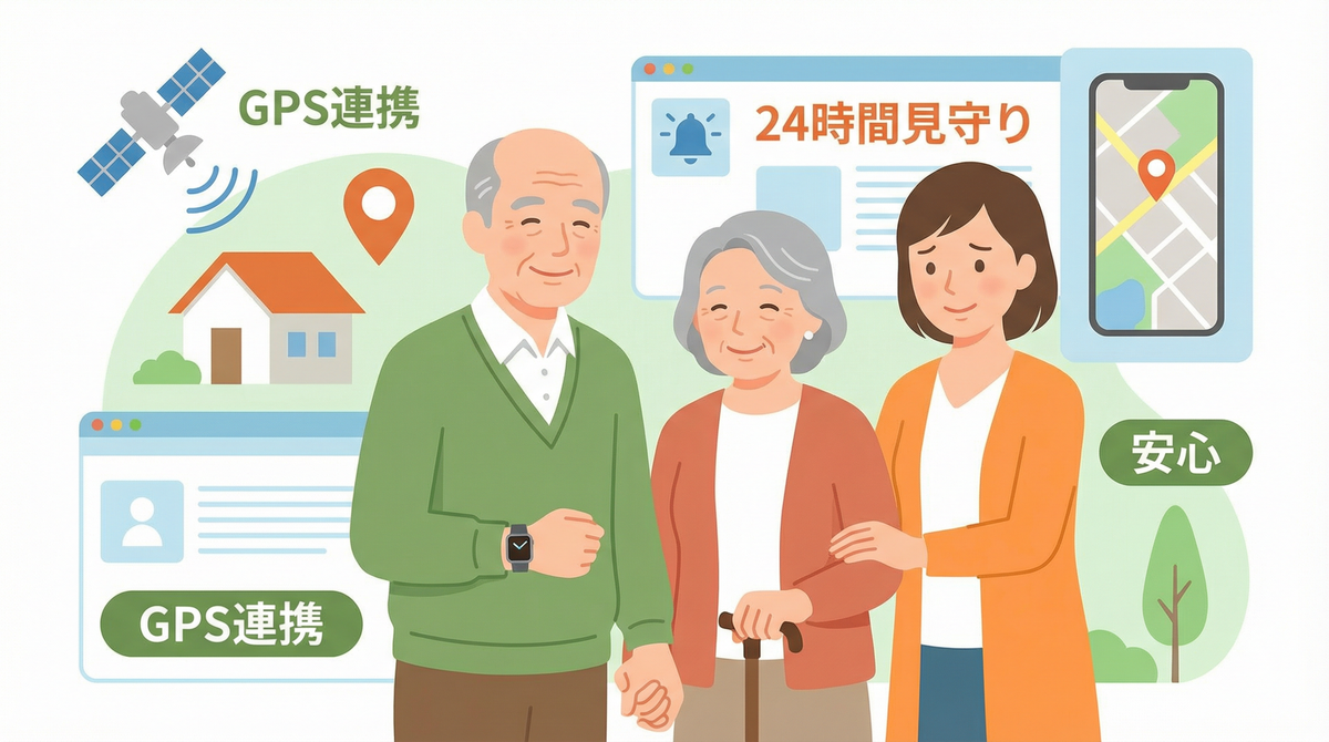 最新の認知症見守り技術とGPS連携の事例を示す画像