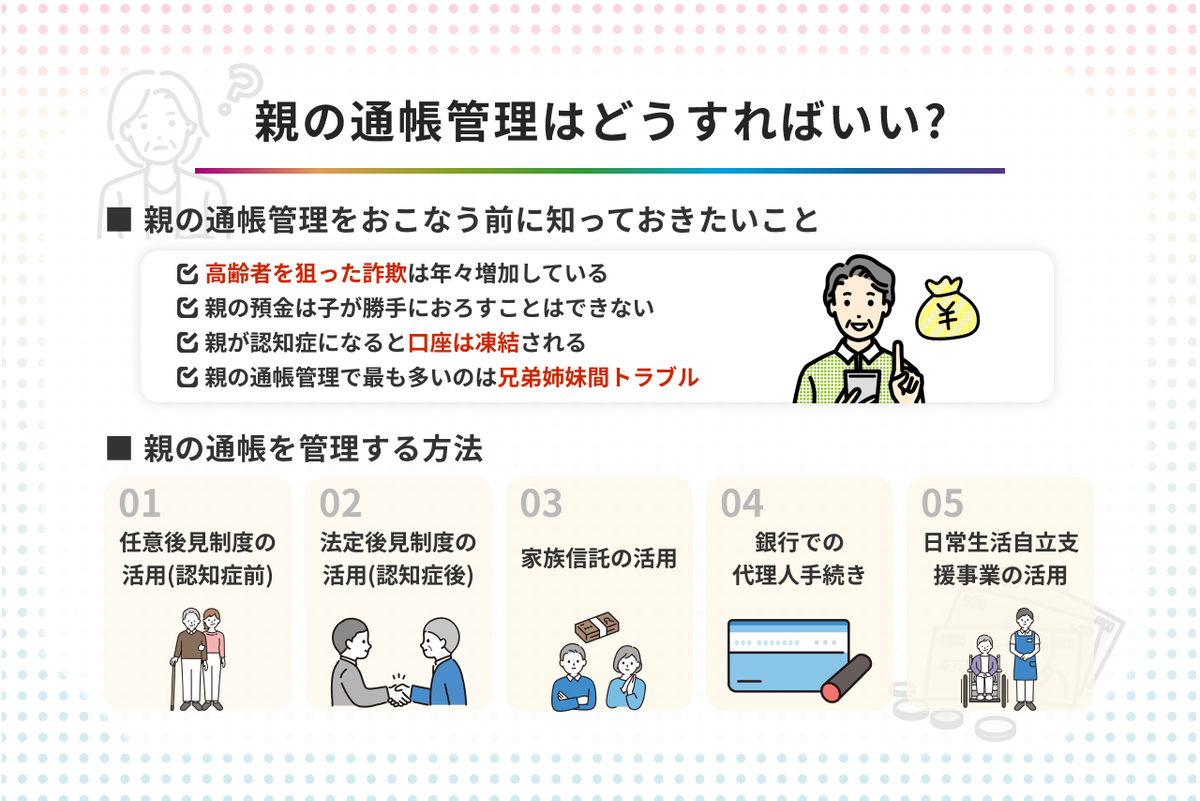 認知症 お金 管理で注意すべきポイントを説明するイメージ