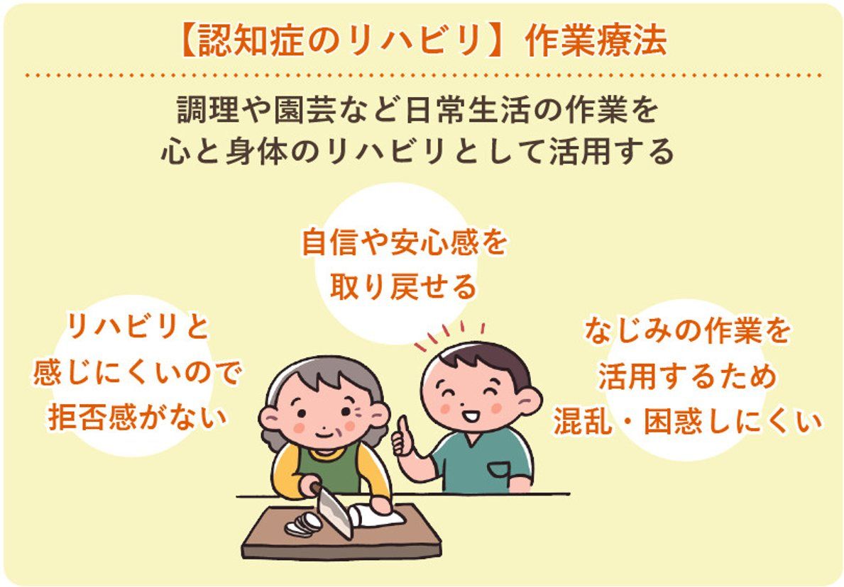 認知症リハビリの効果を高める複数のリハビリ種類を行う高齢者
