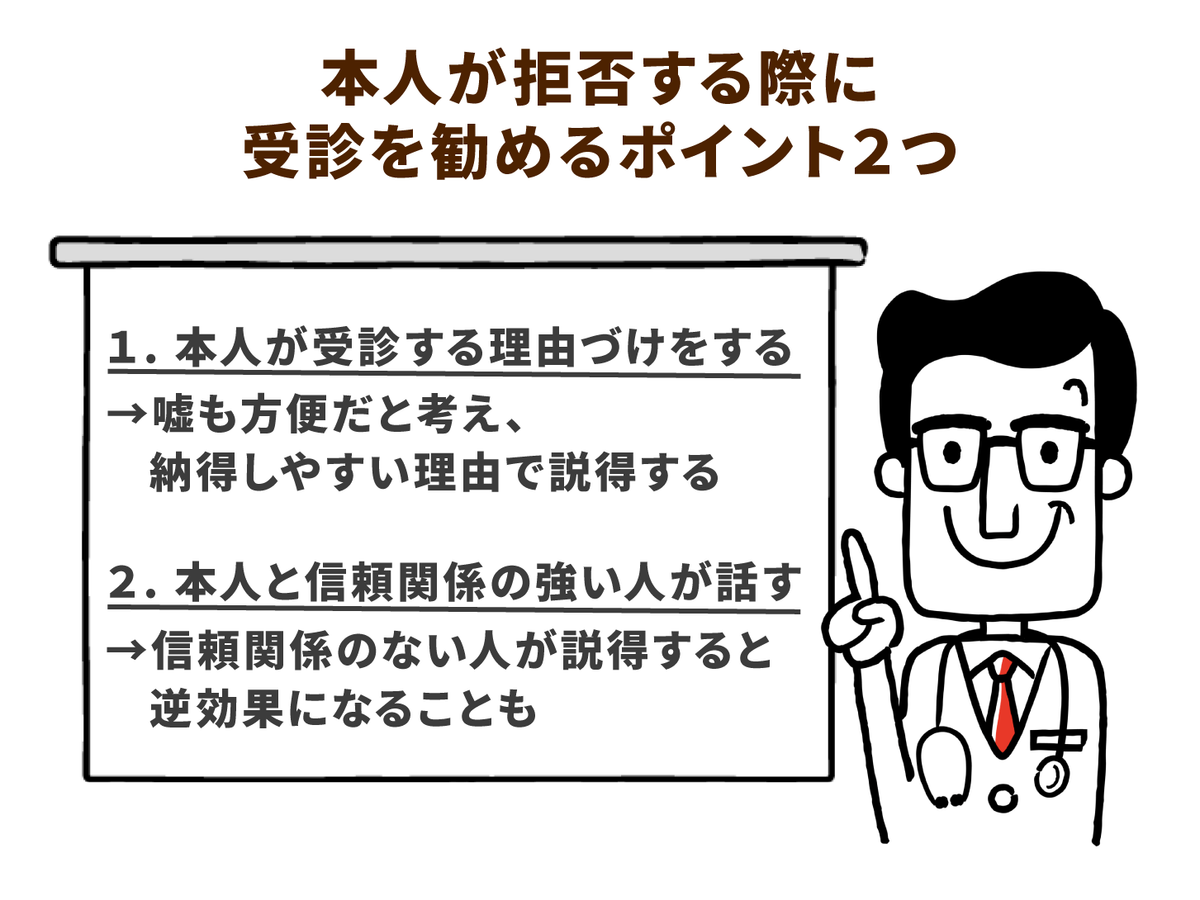 介護 在宅 限界 サインの概念を説明するイメージ図
