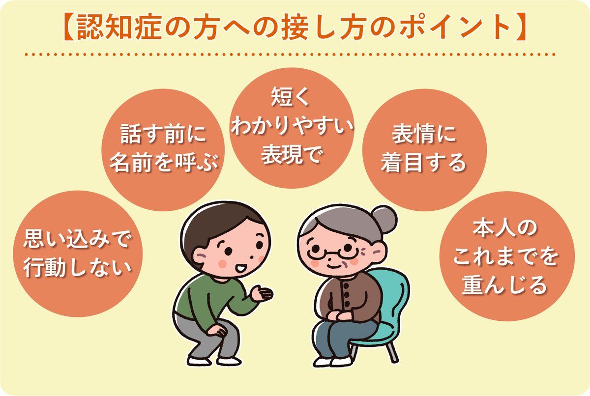 認知症の行方不明対策に関するよくある質問のイメージ、認知症 行方不明 対策に関連する画像
