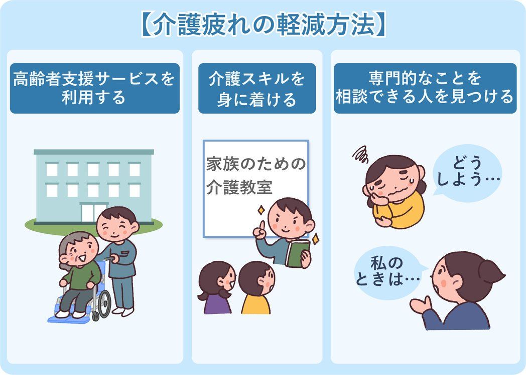 介護疲れのサインと対処法｜限界を超える前に気づくために