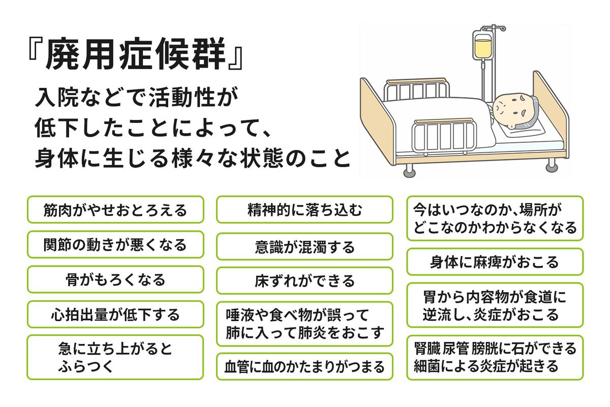 認知症 食事 拒否で専門家に相談する高齢者と家族のイメージ