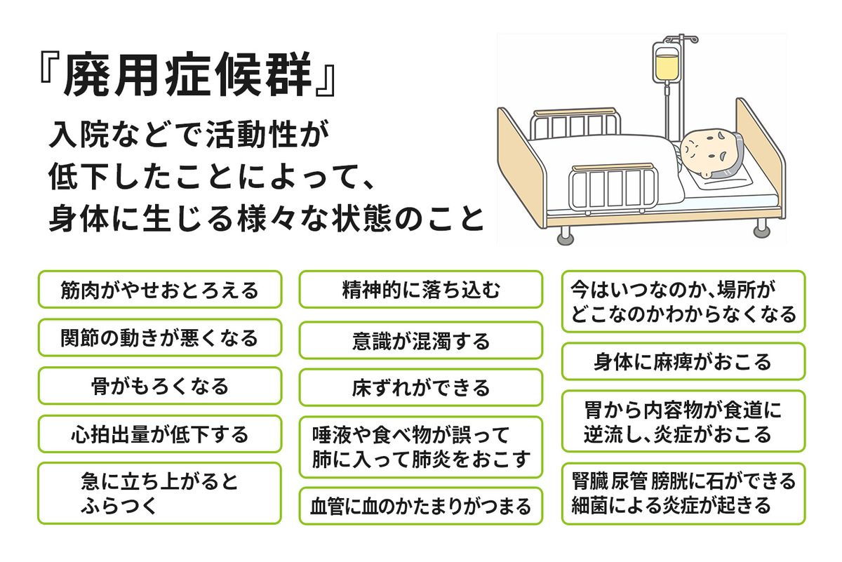 認知症 食事 拒否で専門家に相談する高齢者と家族のイメージ