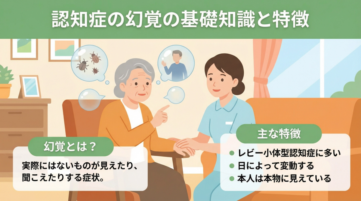認知症 幻覚 対応に役立つ幻覚の基礎知識と特徴を示す説明図