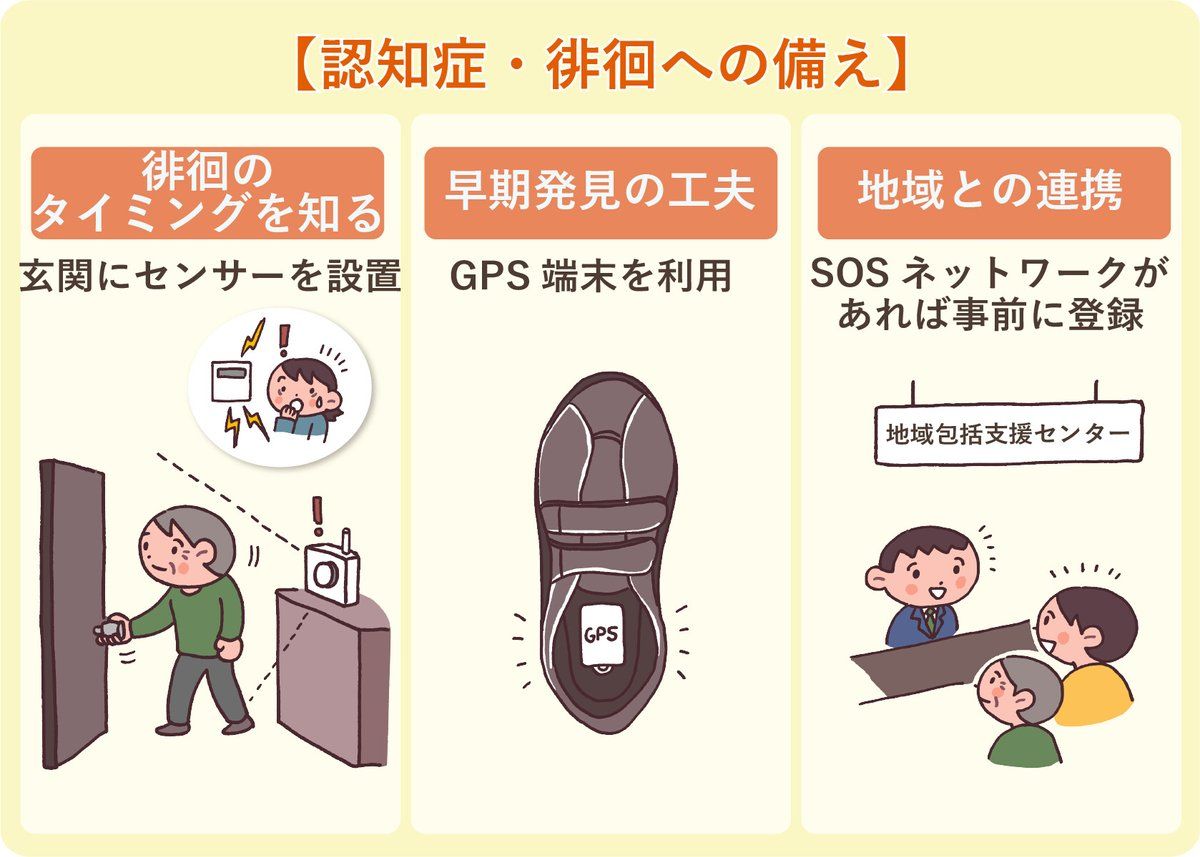 外出リスクとGPS見守り
