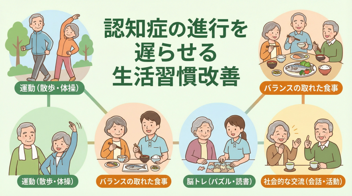 認知症の進行を遅らせるために健康的な生活習慣を実践する高齢者の様子