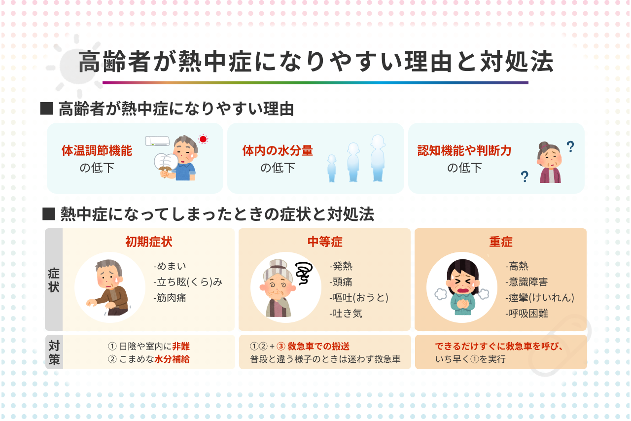 高齢者の熱中症対策|認知症の親を夏の危険から守る方法