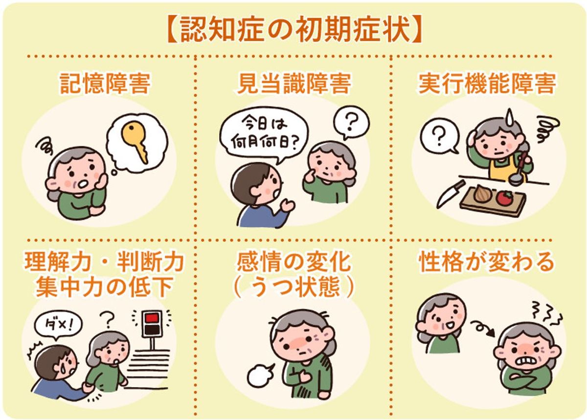 認知症 家族 告知 すべきかのタイミングと判断基準を示すイメージ